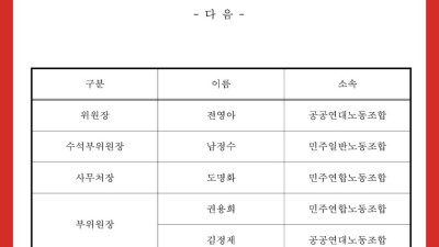 전국민주일반노동조합연맹 3기 임원 선거 입후보자 등록 공고