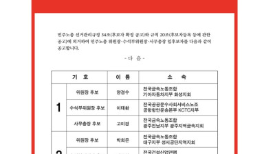 2023년 민주노총 임원 동시선거 후보자 확정공고(단위조직 마다 부착)